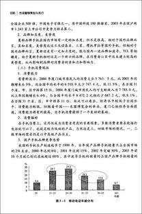 市場營銷策劃與執行 構建系統化商業增長引擎